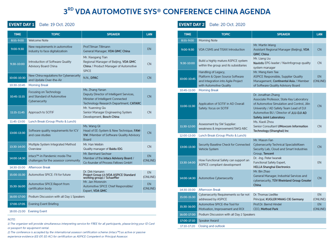 2020 10 VDA SYS China Agenda English