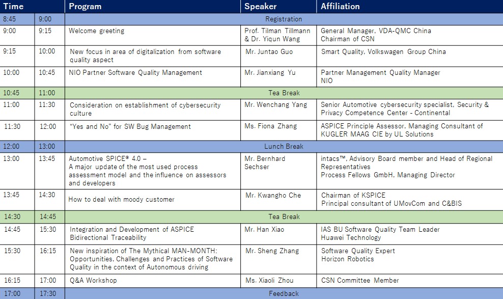 6thCSNC Timetable 2022